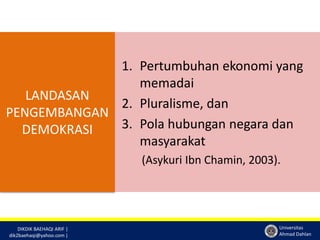 DIKDIK BAEHAQI ARIF | 
dik2baehaqi@yahoo.com | 
Universitas 
Ahmad Dahlan 
LANDASAN 
PENGEMBANGAN 
DEMOKRASI 
1. Pertumbuhan ekonomi yang 
memadai 
2. Pluralisme, dan 
3. Pola hubungan negara dan 
masyarakat 
(Asykuri Ibn Chamin, 2003). 
 