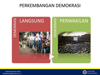 DIKDIK BAEHAQI ARIF | 
dik2baehaqi@yahoo.com | 
Universitas 
Ahmad Dahlan 
PERKEMBANGAN DEMOKRASI 
DEMOKRASI 
LANGSUNG 
DEMOKRASI 
PERWAKILAN 
 
