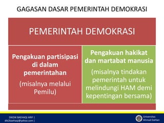 GAGASAN DASAR PEMERINTAH DEMOKRASI 
DIKDIK BAEHAQI ARIF | 
dik2baehaqi@yahoo.com | 
Universitas 
Ahmad Dahlan 
PEMERINTAH DEMOKRASI 
Pengakuan partisipasi 
di dalam 
pemerintahan 
(misalnya melalui 
Pemilu) 
Pengakuan hakikat 
dan martabat manusia 
(misalnya tindakan 
pemerintah untuk 
melindungi HAM demi 
kepentingan bersama) 
 