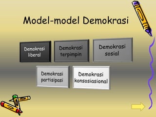 Model-model Demokrasi
 