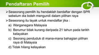 Pendaftaran Pemilih
Seseorang pemilih itu hendaklah berdaftar dengan SPR
sebelum dia boleh mengundi dalam pilihan raya
Seseorang itu layak untuk mendaftar jika :
a) Warganegara Malaysia
b) Berumur tidak kurang daripada 21 tahun pada tarikh
kelayakan
c) Seorang penduduk di mana-mana bahagian pilihan
raya di Malaysia
d) Tidak hilang kelayakan
 