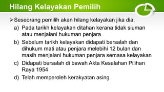 Hilang Kelayakan Pemilih
Seseorang pemilih akan hilang kelayakan jika dia:
a) Pada tarikh kelayakan ditahan kerana tidak siuman
atau menjalani hukuman penjara
b) Sebelum tarikh kelayakan didapati bersalah dan
dihukum mati atau penjara melebihi 12 bulan dan
masih menjalani hukuman penjara semasa kelayakan
c) Didapati bersalah di bawah Akta Kesalahan Pilihan
Raya 1954
d) Telah memperoleh kerakyatan asing
 