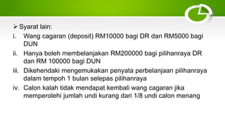  Syarat lain:
i. Wang cagaran (deposit) RM10000 bagi DR dan RM5000 bagi
DUN
ii. Hanya boleh membelanjakan RM200000 bagi pilihanraya DR
dan RM 100000 bagi DUN
iii. Dikehendaki mengemukakan penyata perbelanjaan pilihanraya
dalam tempoh 1 bulan selepas pilihanraya
iv. Calon kalah tidak mendapat kembali wang cagaran jika
memperolehi jumlah undi kurang dari 1/8 undi calon menang
 