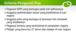 Kriteria Pengundi Pos
Pegawai SPR yang bertugas pada hari pilihanraya
Anggota perkhidmatan awam yang berkhidmat di luar
negara
Anggota polis yang bertugas di kawasan lain daripada
yang didaftarkan
Pegawai tentera yang berkhidmat di sempadan negara
Pelajar yang berumur 21 tahun dan belajar di luar negara
 