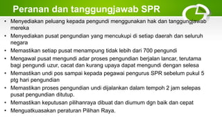 Peranan dan tanggungjawab SPR
• Menyediakan peluang kepada pengundi menggunakan hak dan tanggungjawab
mereka
• Menyediakan pusat pengundian yang mencukupi di setiap daerah dan seluruh
negara
• Memastikan setiap pusat menampung tidak lebih dari 700 pengundi
• Mengawal pusat mengundi adar proses pengundian berjalan lancar, terutama
bagi pengundi uzur, cacat dan kurang upaya dapat mengundi dengan selesa
• Memastikan undi pos sampai kepada pegawai pengurus SPR sebelum pukul 5
ptg hari pengundian
• Memastikan proses pengundian undi dijalankan dalam tempoh 2 jam selepas
pusat pengundian ditutup.
• Memastikan keputusan pilihanraya dibuat dan diumum dgn baik dan cepat
• Menguatkuasakan peraturan Pilihan Raya.
 