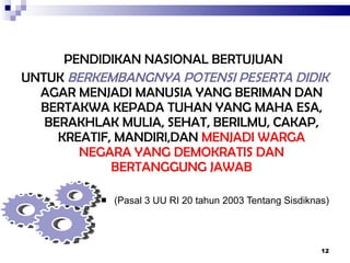 PENDIDIKAN NASIONAL BERTUJUAN  UNTUK  BERKEMBANGNYA POTENSI PESERTA DIDIK   AGAR MENJADI MANUSIA YANG BERIMAN DAN BERTAKWA KEPADA TUHAN YANG MAHA ESA, BERAKHLAK MULIA, SEHAT, BERILMU, CAKAP, KREATIF, MANDIRI,DAN   MENJADI WARGA NEGARA YANG DEMOKRATIS DAN BERTANGGUNG JAWAB (Pasal 3 UU RI 20 tahun 2003 Tentang Sisdiknas) 