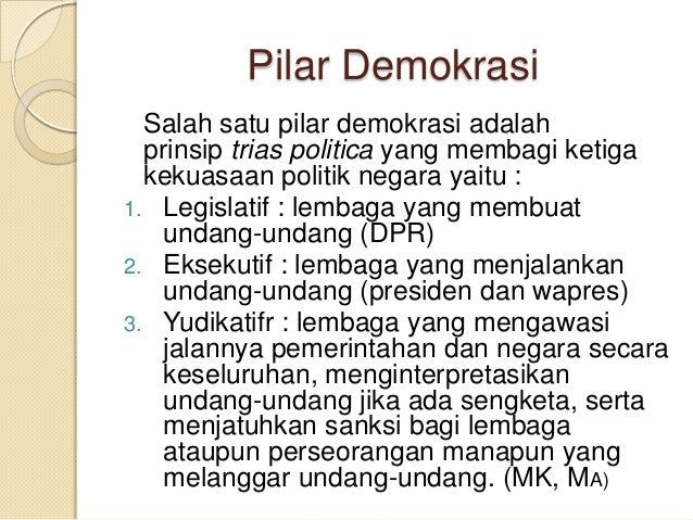 Demokrasi Indonesia