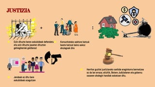 JUSTIZIA
★ Ezin dituzte beren eskubideak defendatu
eta ezin dituzte jasaten dituzten
gehiegikeriak geldiarazi
★ Jendeak ez ditu bere
eskubideak ezagutzen
:
+
★ Komunitateko sektore batzuk
beste batzuk baino askoz
ahulagoak dira
★ Herritar guztiei justiziarako sarbide eraginkorra bermatzea
ez da lan erraza; aitzitik, Botere Judizialaren eta gobernu
osoaren ahalegin handiak eskatzen ditu.
 