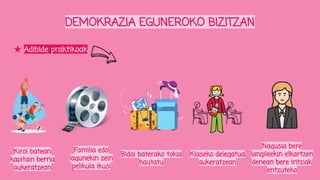 DEMOKRAZIA EGUNEROKO BIZITZAN
★ Adibide praktikoak
Kirol batean
kapitain berria
aukeratzean
Familia edo
lagunekin zein
pelikula ikusi
Bidai baterako tokia
hautatu
Klaseko delegatua
aukeratzean
Nagusia bere
langileekin elkartzen
denean bere iritziak
entzuteko
 