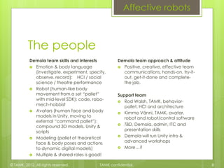 Affective robots



          The people
           Demola team skills and interests          Demola team approach & attitude
            Emotion & body language                  Positive, creative, effective team
             (investigate, experiment, specify,        communications, hands-on, try-it-
             observe, record): HCI / social            out, get-it-done and complete-
             science / theatre performance             the job.
            Robot (human-like body
             movement from a set “pallet”            Support team
             with mid-level SDK): code, robo-         Rod Walsh, TAMK, behavior-
             mech-hobbist                               pallet, HCI and architecture
            Avatars (human face and body
                                                      Kimmo Vänni, TAMK, avatar,
             models in Unity, moving to                 robot and robot/control software
             external “command pallet”):
                                                      TBD, Demola, admin, ITC and
             compound 3D models, Unity &
             scripts                                    presentation skills
                                                      Demola will run Unity intro &
            Modeling (pallet of theoretical
             face & body poses and actions              advanced workshops
             to dynamic digital models)               More…?

            Multiple & shared roles is good!


© TAMK, 2012. All rights reserved.          TAMK confidential.                              8
 