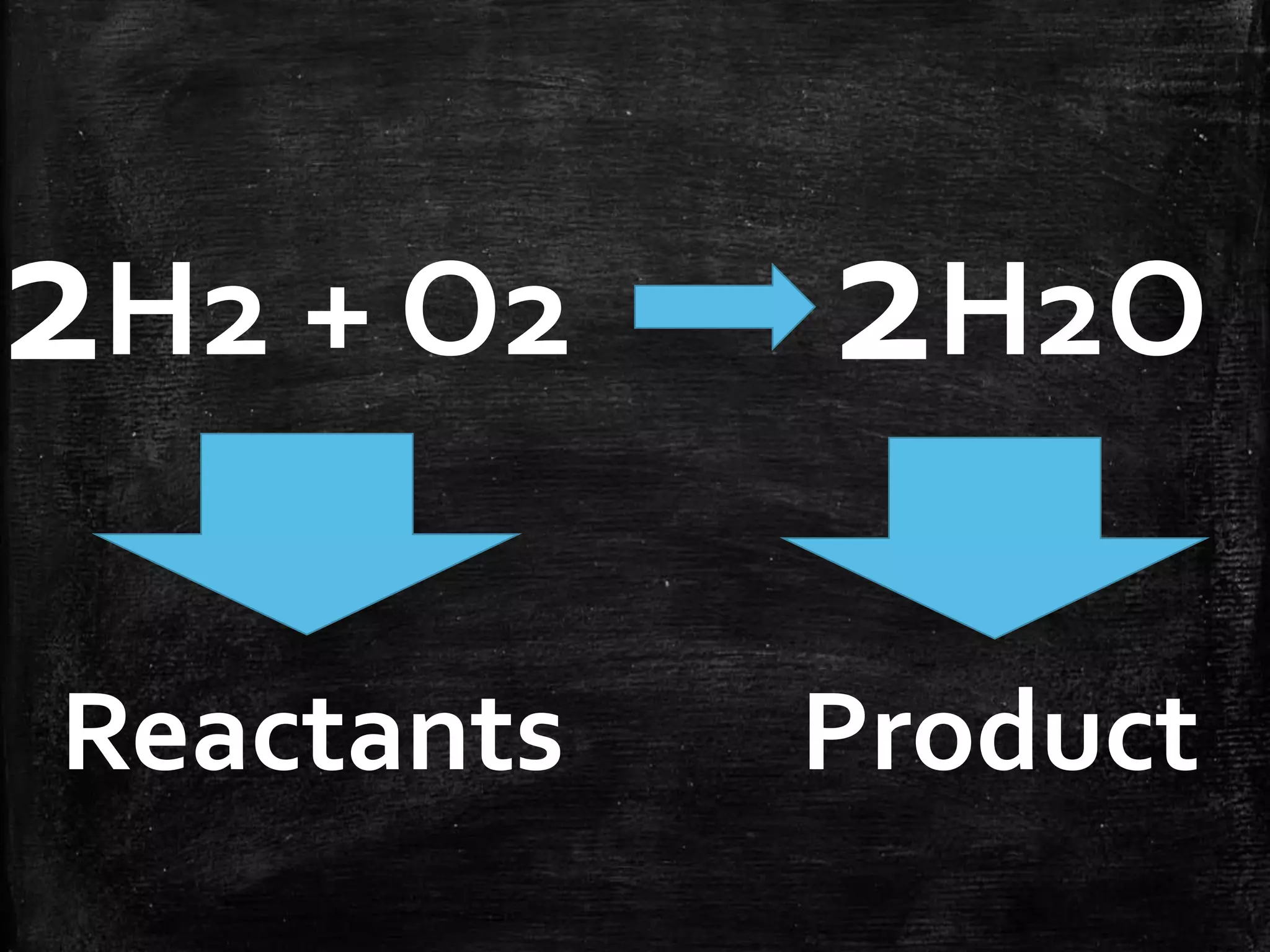 2H2 + O2

2H2O

Reactants

Product

 