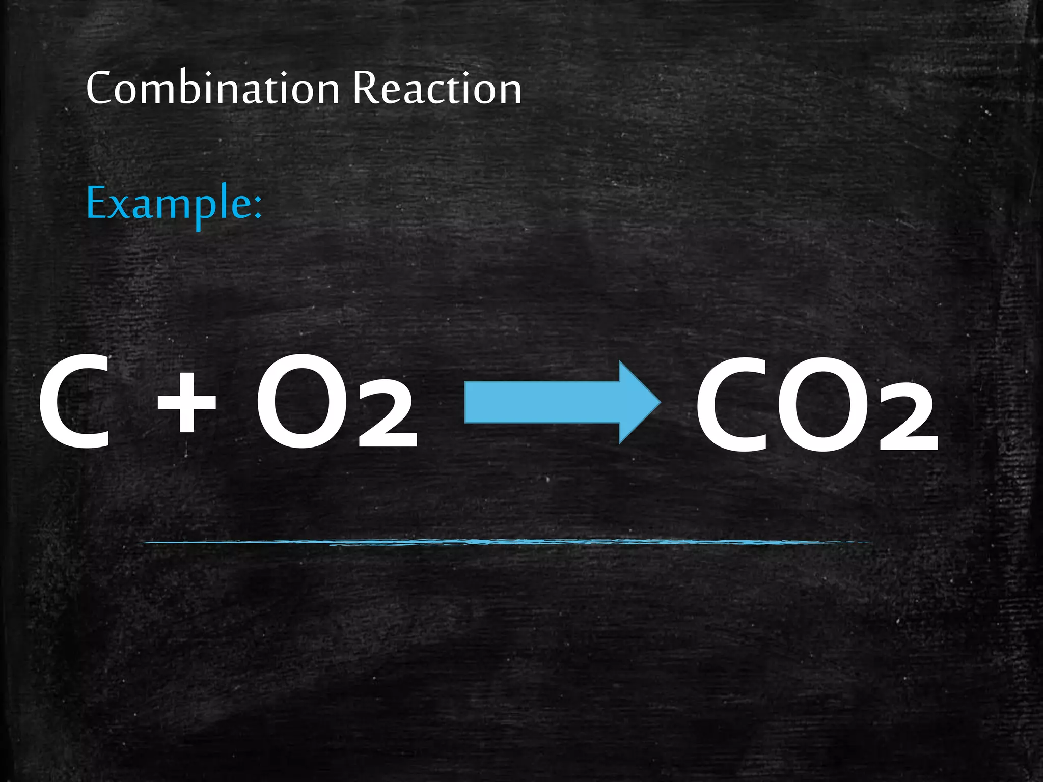 Combination Reaction

Example:

C + O2

CO2

 