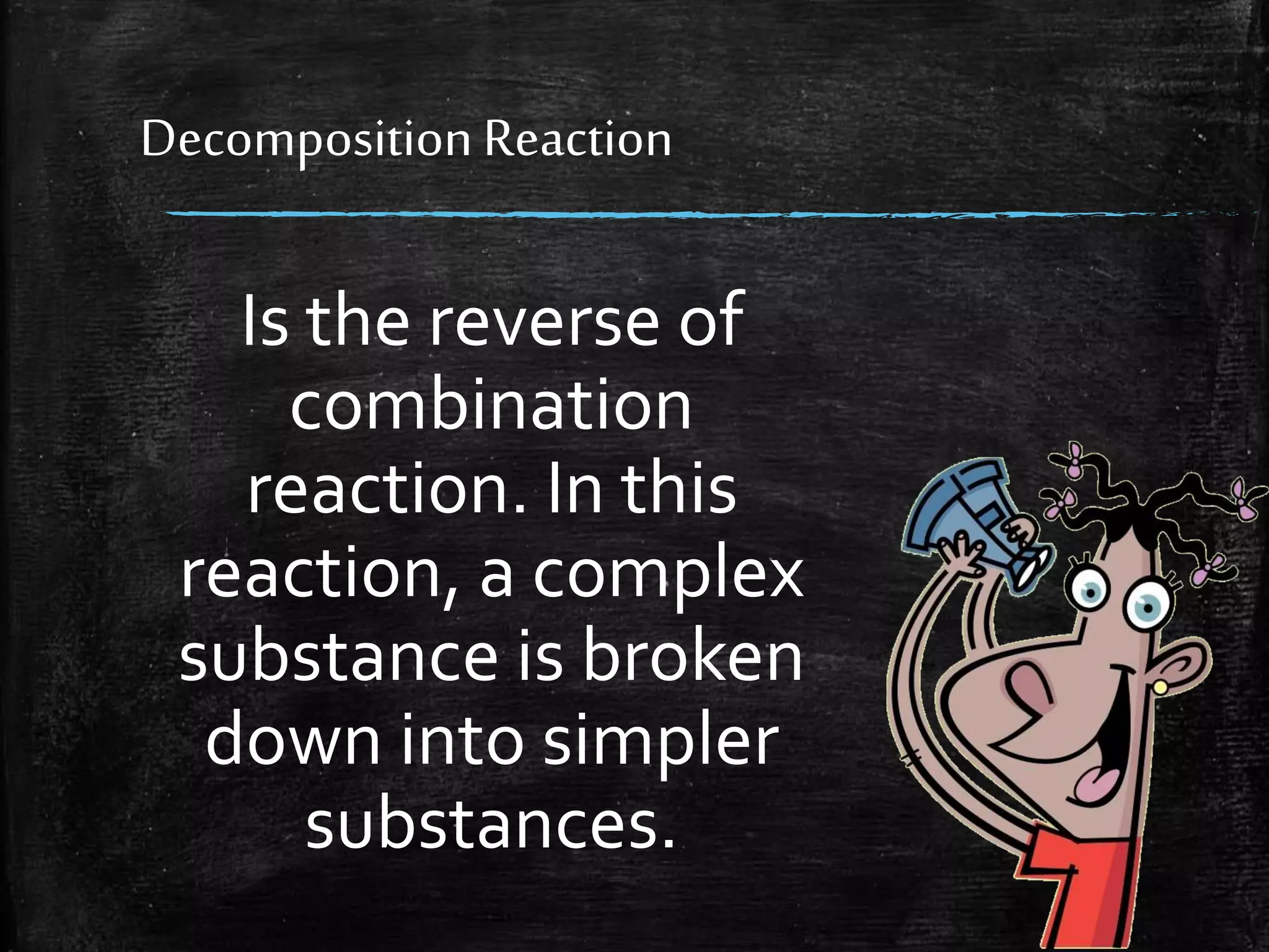 Decomposition Reaction

Is the reverse of
combination
reaction. In this
reaction, a complex
substance is broken
down into simpler
substances.

 