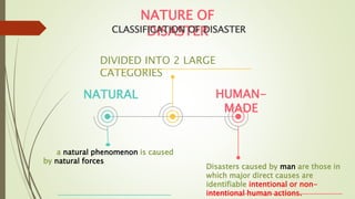 NATURAL
a natural phenomenon is caused
by natural forces
DIVIDED INTO 2 LARGE
CATEGORIES
HUMAN-
MADE
Disasters caused by man are those in
which major direct causes are
identifiable intentional or non-
intentional human actions.
NATURE OF
DISASTER
CLASSIFICATION OF DISASTER
 