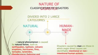 NATURAL
a natural phenomenon is caused
by natural forces, such as
earthquakes, typhoon, volcanic
eruptions, hurricanes, fires,
tornados, landslides,
thunderstorm-lightning and
DIVIDED INTO 2 LARGE
CATEGORIES
HUMAN-
MADE
Disasters caused by man are those in
which major direct causes are
identifiable intentional or non-
intentional human actions.
NATURE OF
DISASTER
CLASSIFICATION OF DISASTERS
 
