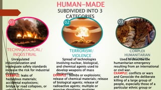 HUMAN-MADE
SUBDIVIDED INTO 3
CATEGORIES
01 02 03
TECHNOLOGICAL/
INDUSTRIAL
Unregulated
industrialization and
inadequate safety standards
increase the risk for industrial
disasters.
EXAMPLE: leaks of
hazardous materials;
accidental explosions;
bridge or road collapses, or
TERRORISM/
VIOLENCE
Spread of technologies
involving nuclear, biological,
and chemical agents used to
develop weapons of mass
destruction.
EXAMPLE : bombs or explosions;
release of chemical materials; release
of biological agents; release of
radioactive agents; multiple or
COMPLEX
HUMANITARIAN
EMERGENCIES
Used to describe the
humanitarian emergency
resulting from an international
or civil war.
EXAMPLE: conflicts or wars
and Genocide the deliberate
killing of a large group of
people, especially those of a
particular ethnic group or
 
