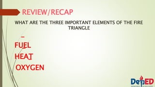 REVIEW/RECAP
WHAT ARE THE THREE IMPORTANT ELEMENTS OF THE FIRE
TRIANGLE
-
FUEL
-
OXYGEN
-
HEAT
 