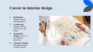 Exploring the Art and Science of Interior Design | PPT