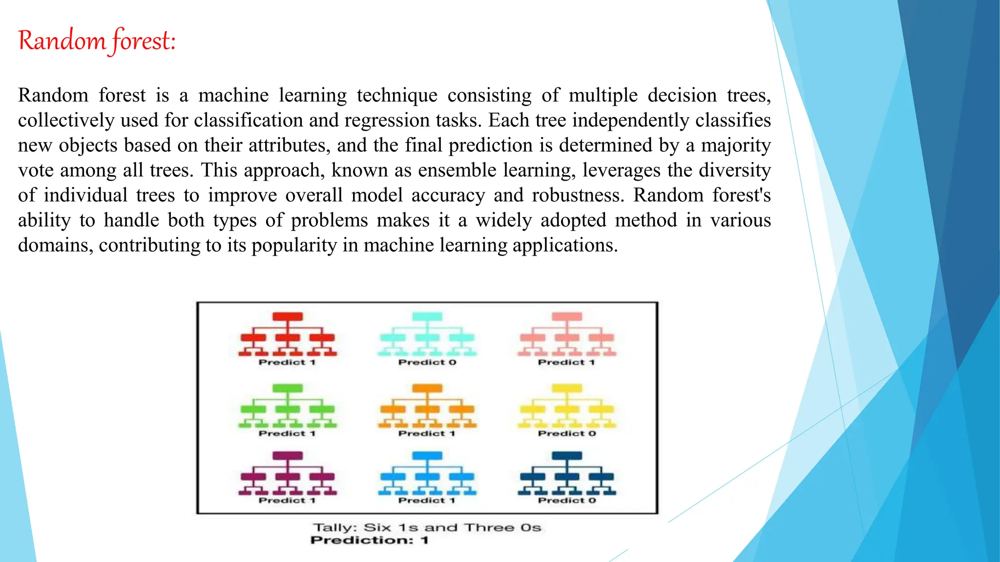 Random forest:
Random forest is a machine learning technique consisting of multiple decision trees,
collectively used for classification and regression tasks. Each tree independently classifies
new objects based on their attributes, and the final prediction is determined by a majority
vote among all trees. This approach, known as ensemble learning, leverages the diversity
of individual trees to improve overall model accuracy and robustness. Random forest's
ability to handle both types of problems makes it a widely adopted method in various
domains, contributing to its popularity in machine learning applications.
 