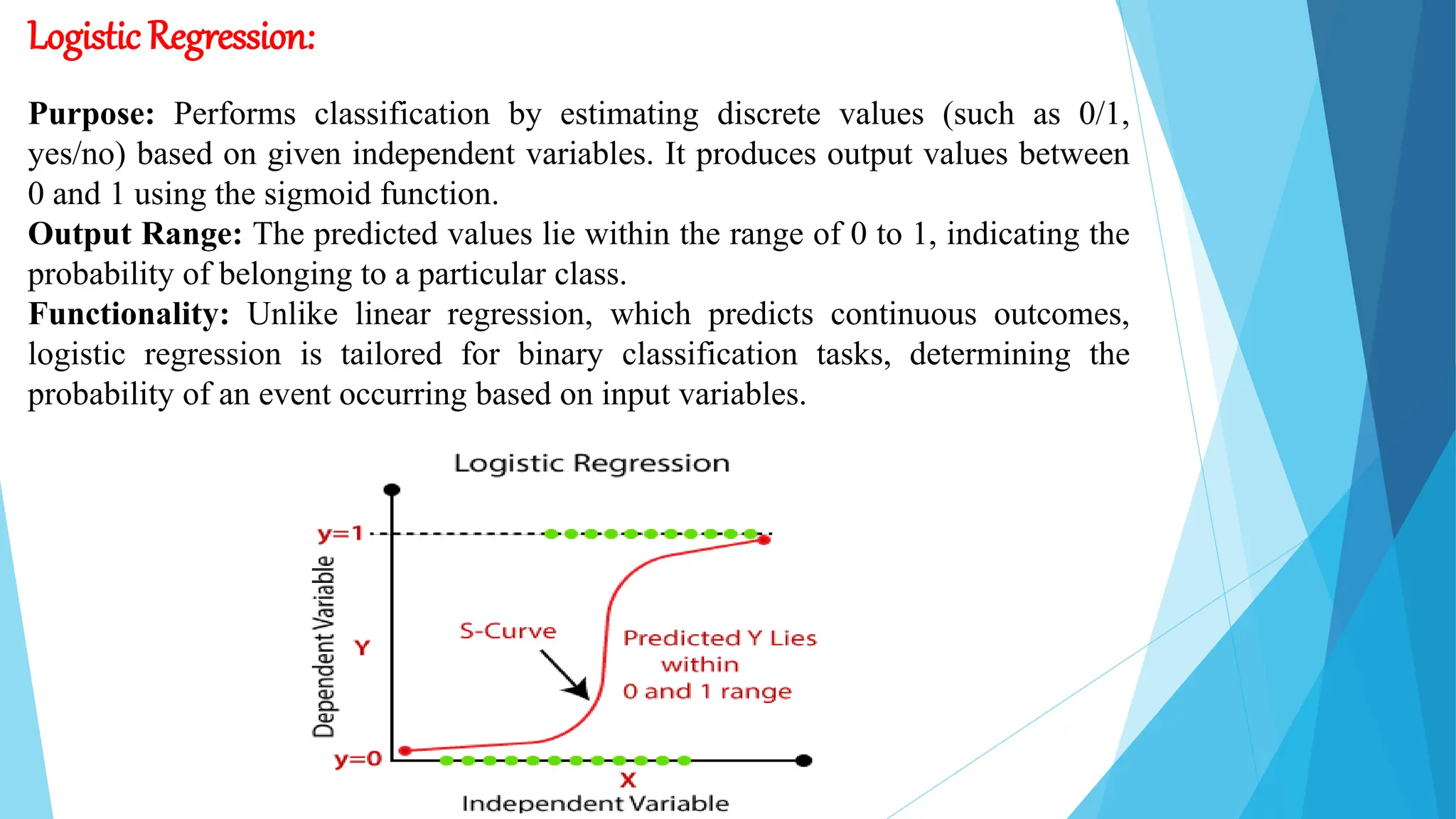 Logistic Regression:
Purpose: Performs classification by estimating discrete values (such as 0/1,
yes/no) based on given independent variables. It produces output values between
0 and 1 using the sigmoid function.
Output Range: The predicted values lie within the range of 0 to 1, indicating the
probability of belonging to a particular class.
Functionality: Unlike linear regression, which predicts continuous outcomes,
logistic regression is tailored for binary classification tasks, determining the
probability of an event occurring based on input variables.
 