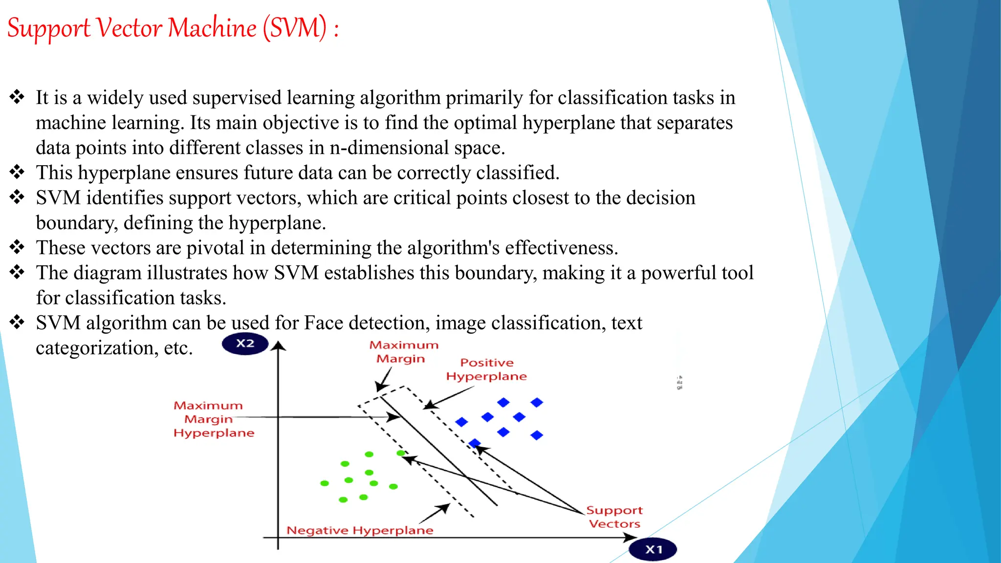 Support Vector Machine (SVM) :
 It is a widely used supervised learning algorithm primarily for classification tasks in
machine learning. Its main objective is to find the optimal hyperplane that separates
data points into different classes in n-dimensional space.
 This hyperplane ensures future data can be correctly classified.
 SVM identifies support vectors, which are critical points closest to the decision
boundary, defining the hyperplane.
 These vectors are pivotal in determining the algorithm's effectiveness.
 The diagram illustrates how SVM establishes this boundary, making it a powerful tool
for classification tasks.
 SVM algorithm can be used for Face detection, image classification, text
categorization, etc.
 