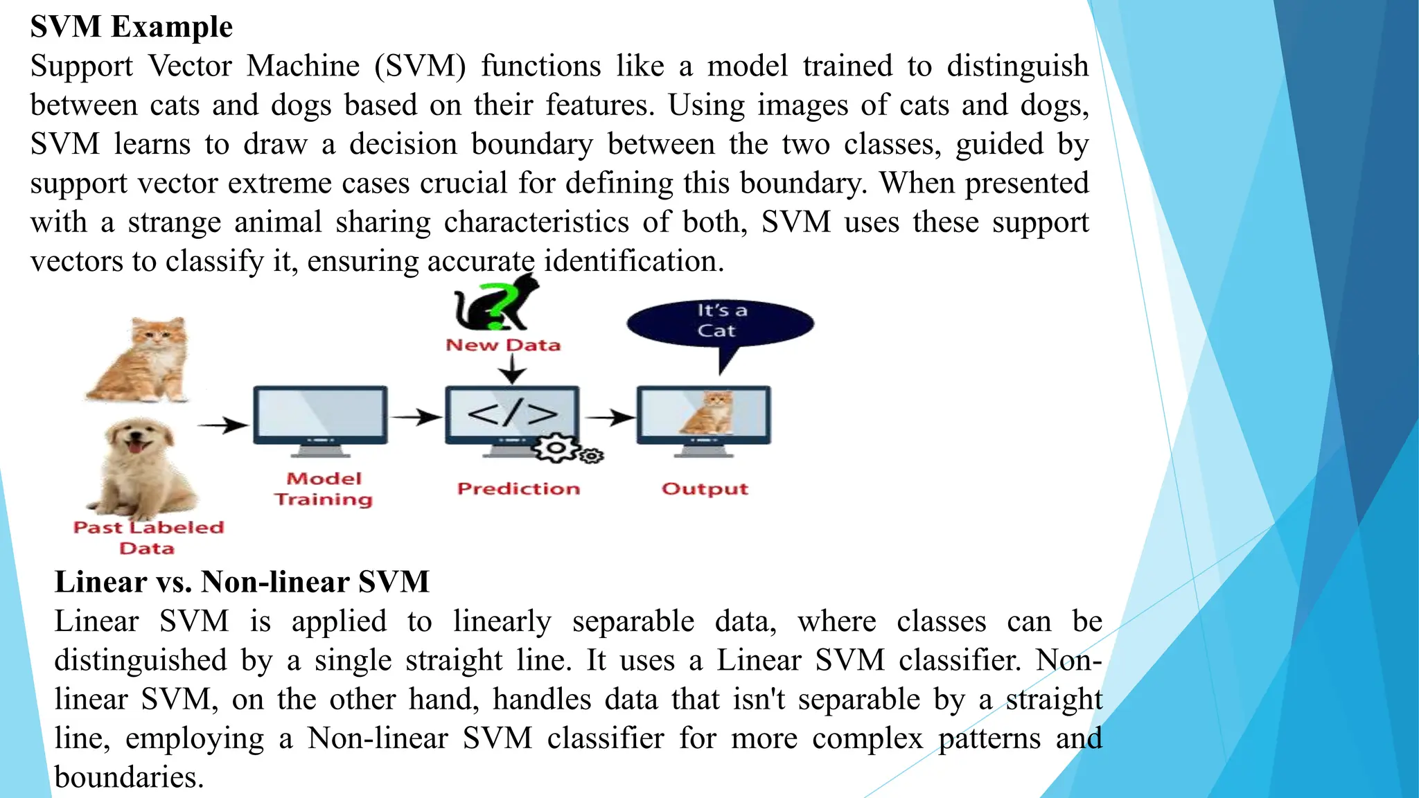 SVM Example
Support Vector Machine (SVM) functions like a model trained to distinguish
between cats and dogs based on their features. Using images of cats and dogs,
SVM learns to draw a decision boundary between the two classes, guided by
support vector extreme cases crucial for defining this boundary. When presented
with a strange animal sharing characteristics of both, SVM uses these support
vectors to classify it, ensuring accurate identification.
Linear vs. Non-linear SVM
Linear SVM is applied to linearly separable data, where classes can be
distinguished by a single straight line. It uses a Linear SVM classifier. Non-
linear SVM, on the other hand, handles data that isn't separable by a straight
line, employing a Non-linear SVM classifier for more complex patterns and
boundaries.
 