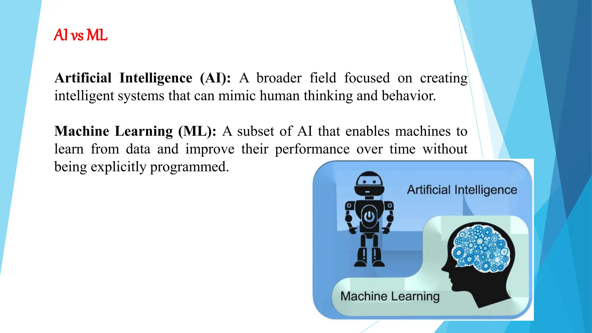 AI vs ML
Artificial Intelligence (AI): A broader field focused on creating
intelligent systems that can mimic human thinking and behavior.
Machine Learning (ML): A subset of AI that enables machines to
learn from data and improve their performance over time without
being explicitly programmed.
 