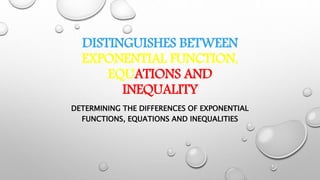 DISTINGUISHES BETWEEN
EXPONENTIAL FUNCTION,
EQUATIONS AND
INEQUALITY
DETERMINING THE DIFFERENCES OF EXPONENTIAL
FUNCTIONS, EQUATIONS AND INEQUALITIES
 