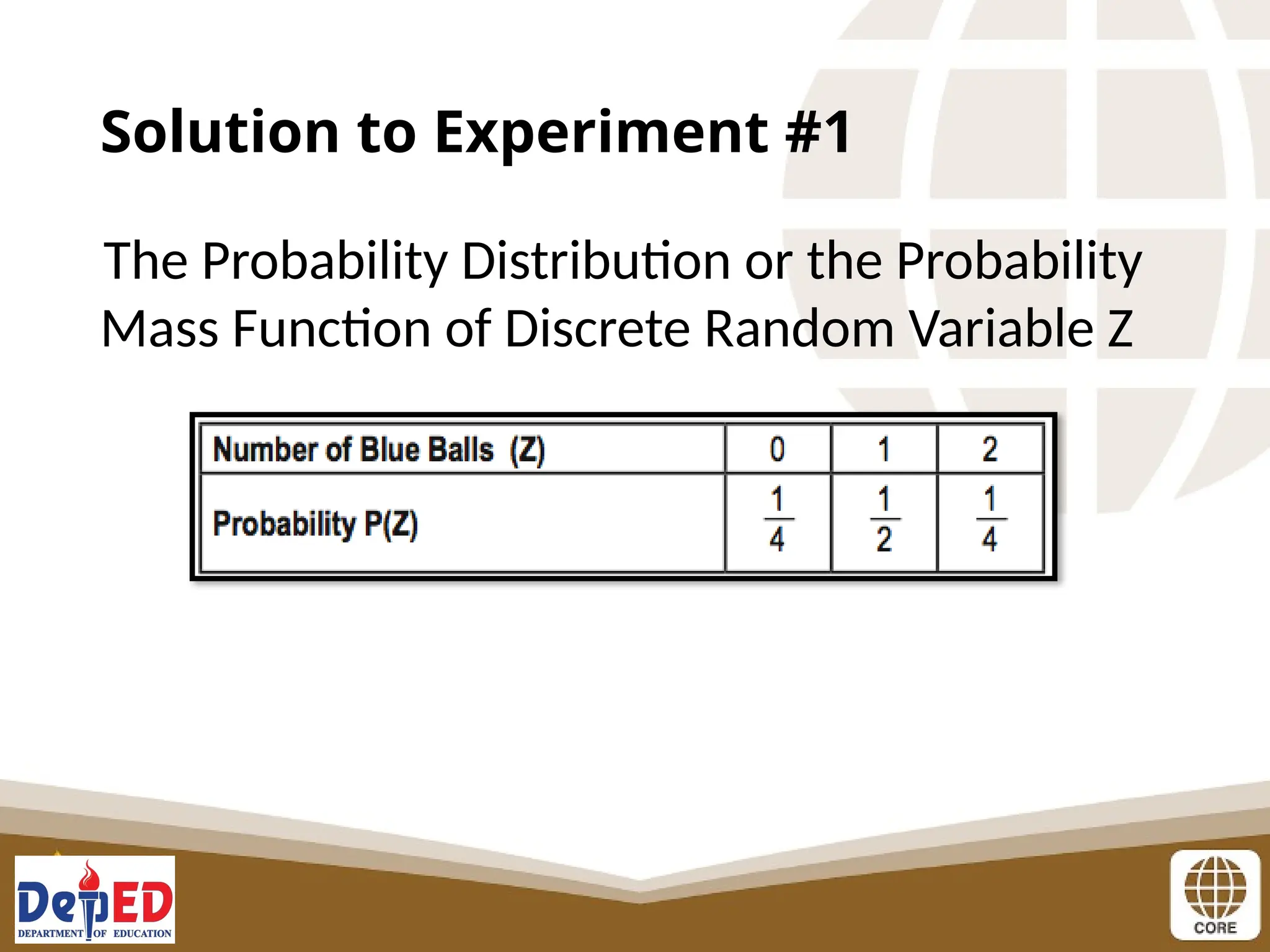 The Probability Distribution or the Probability
Mass Function of Discrete Random Variable Z
Solution to Experiment #1
 