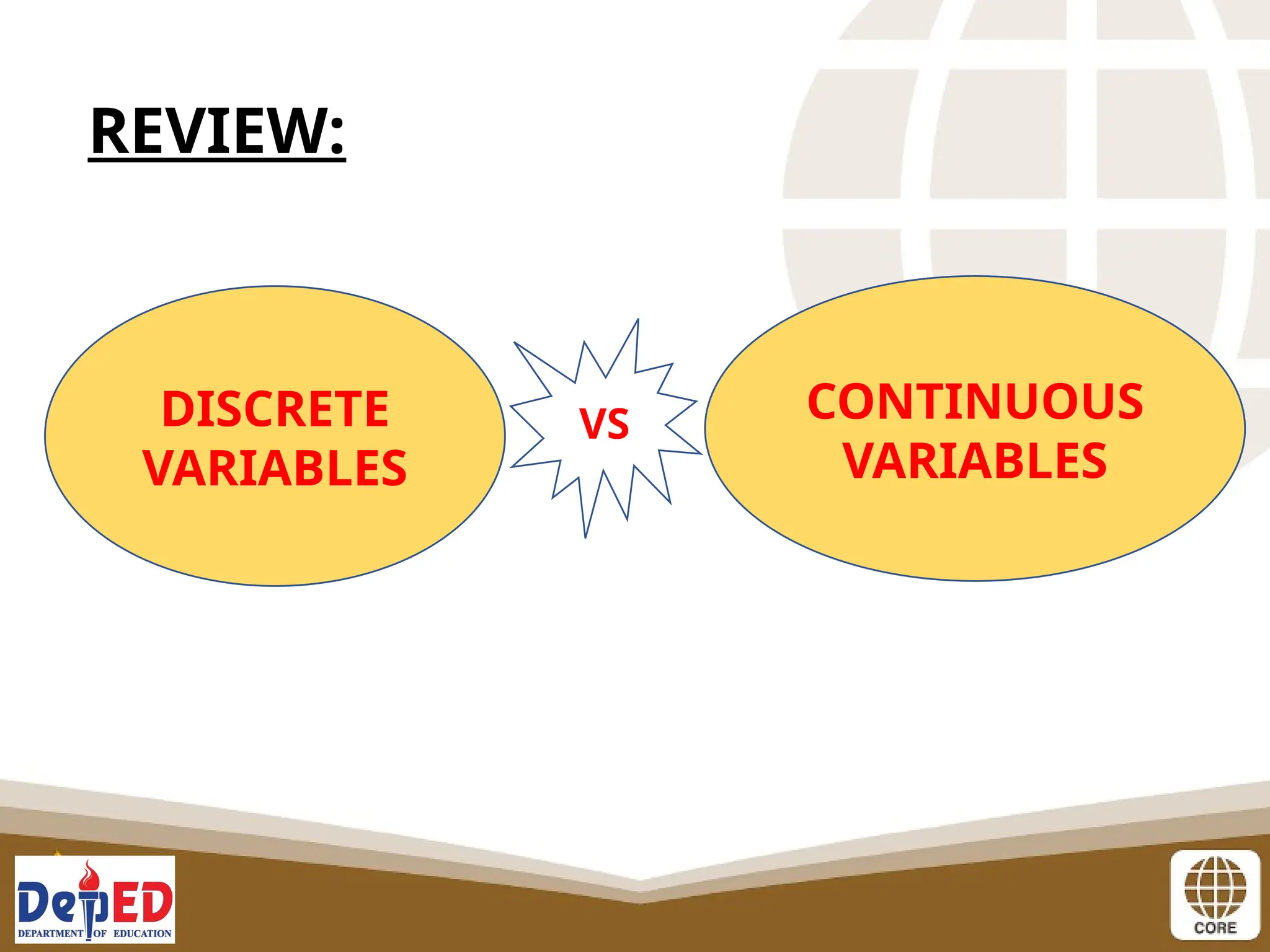 REVIEW:
DISCRETE
VARIABLES
CONTINUOUS
VARIABLES
VS
 