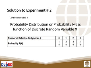 Discrete random variable Statistics and Probability.pptx