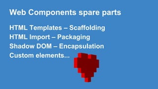 Web Components spare parts
HTML Templates – Scaffolding
HTML Import – Packaging
Shadow DOM – Encapsulation
Custom elements...
 
