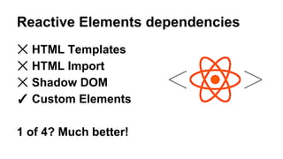 Reactive Elements dependencies
☓ HTML Templates
☓ HTML Import
☓ Shadow DOM
✓ Custom Elements
1 of 4? Much better!
 