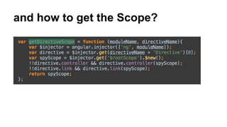 and how to get the Scope?
 