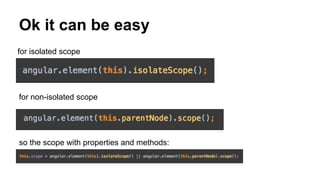 Ok it can be easy
for isolated scope
for non-isolated scope
so the scope with properties and methods:
 