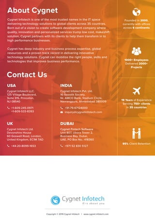 Cygnet Infotech is one of the most trusted names in the IT space
delivering technology solutions to global clients across 35 countries.
Born out of a vision to create software development company where
quality, innovation and personalized services trump low cost, makeshift
solution, Cygnet partners with its clients to help them transform in to
high performance businesses.
Cygnet has deep industry and business process expertise, global
resources and a proven track record in delivering innovative
technology solutions. Cygnet can mobilize the right people, skills and
technologies that improves business performance.
About Cygnet
Contact Us
Founded in 2000,
currently with offices
across 6 continents
1000+ Employees
Delivered 2000+
Projects
19 Years of Experience
Serving 750+ clients
in 35 countries
95% Client Retention
Copyright © 2019 Cygnet Infotech | www.cygnet-infotech.com
USA
Cygnet Infotech LLC.
125 Village Boulevard,
Suite 315, Princeton,
NJ 08540
+1-609-245-0971
+1-609-533-8393
INDIA
Cygnet Infotech Pvt. Ltd.
16-Swastik Society,
Nr. AMCO Bank, Stadium Circle,
Navrangpura, Ahmedabad 380009
+91-79-67124000
inquiry@cygnetinfotech.com
UK
Cygnet Infotech Ltd.
Devonshire House
60 Goswell Road, London,
United Kingdom, EC1M 7AD
+44-20-8099-1653
DUBAI
Cygnet Fintech Software
Unit 807, Ubora Tower 2,
Business Bay, Dubai,
UAE, PO Box No.: 418360
+971 52 830 5127
Copyright © 2019 Cygnet Infotech | www.cygnet-infotech.com
 