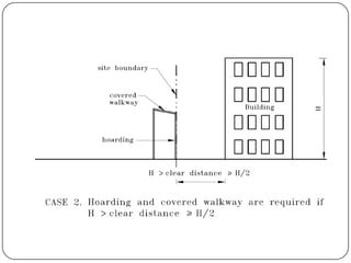 Demolition methods and its sequence | PPTX