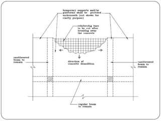 Demolition Through Worksheet Demolition methods and its sequence | PPTX