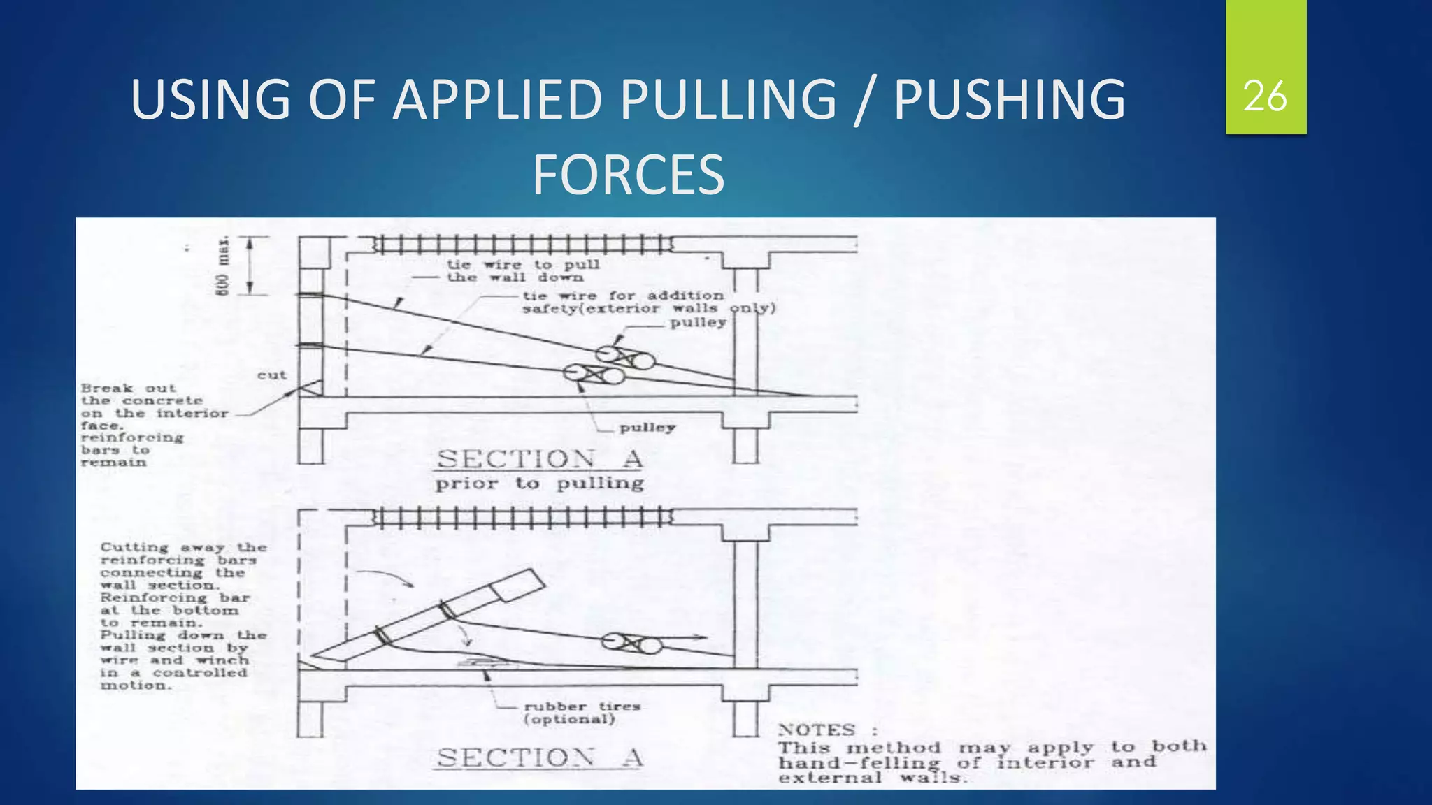 USING OF APPLIED PULLING / PUSHING
FORCES
26
 
