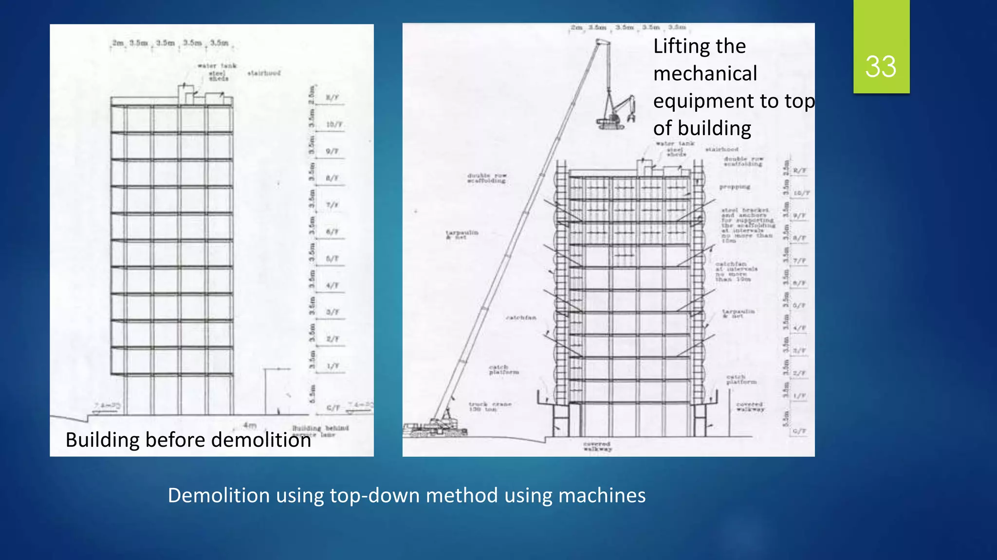 33
Lifting the
mechanical
equipment to top
of building
Demolition using top-down method using machines
Building before demolition
 