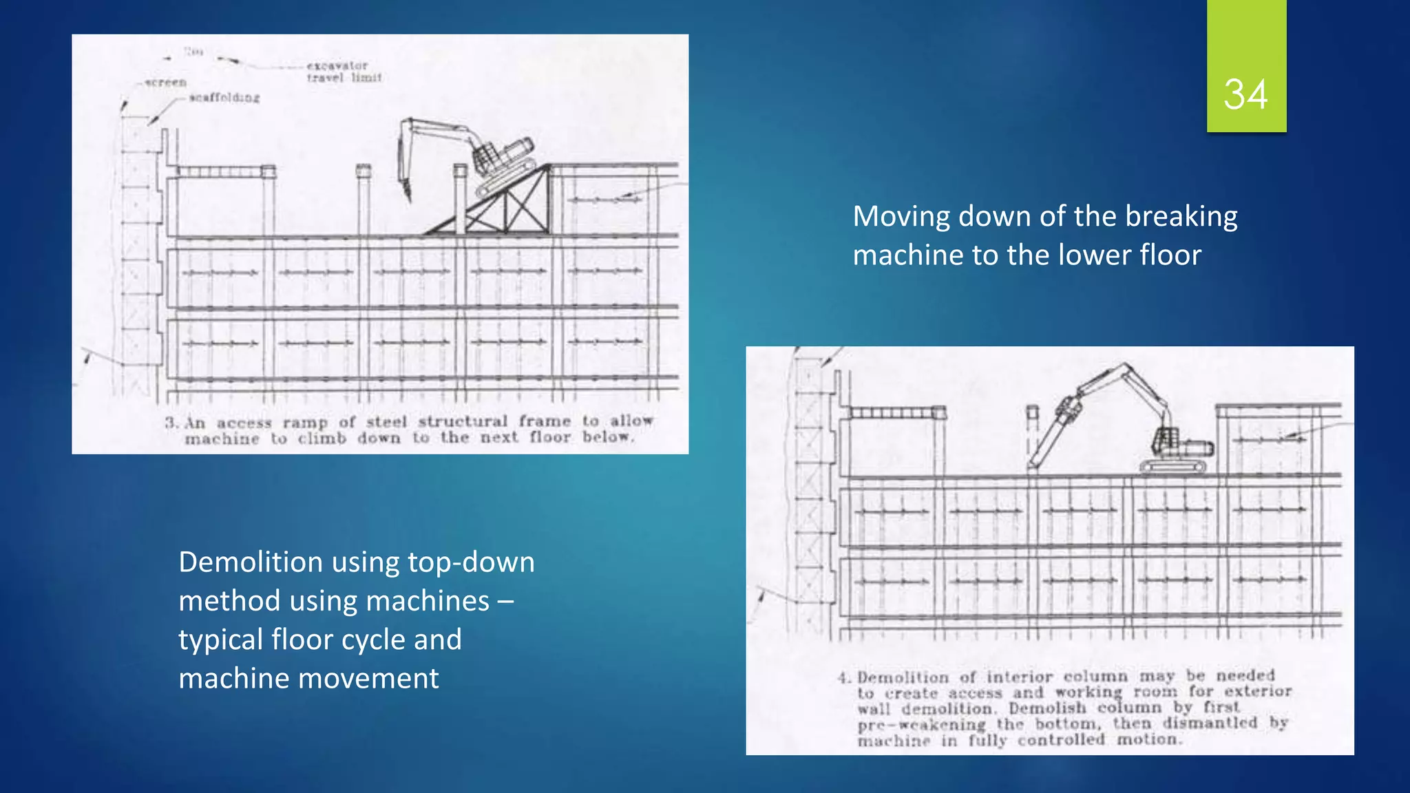 34
Moving down of the breaking
machine to the lower floor
Demolition using top-down
method using machines –
typical floor cycle and
machine movement
 
