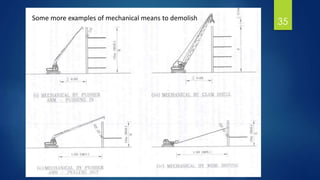 Demolition of Structures. | PPTX