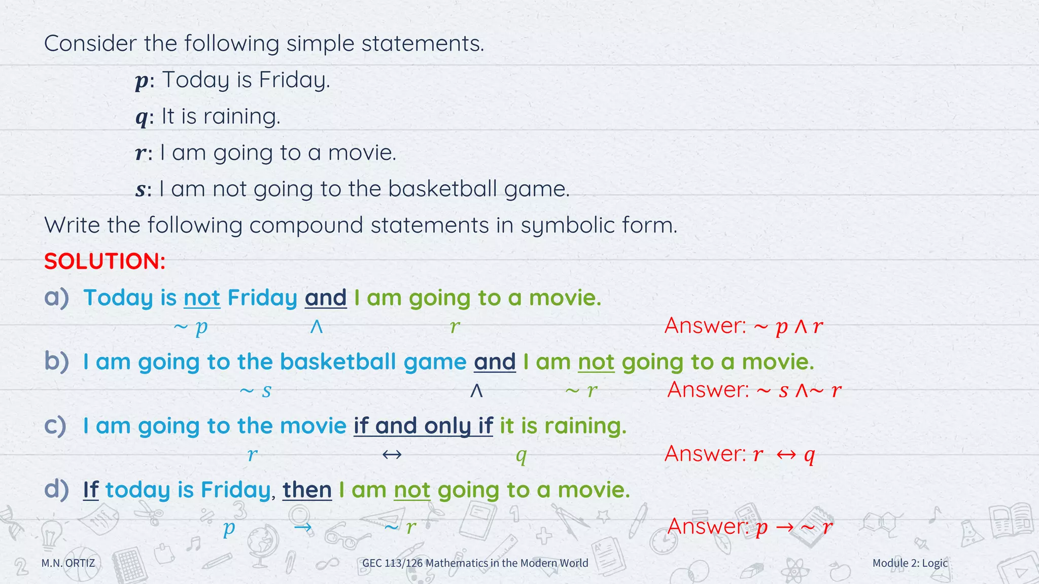 Consider the following simple statements.
𝒑: Today is Friday.
𝒒: It is raining.
𝒓: I am going to a movie.
𝒔: I am not going to the basketball game.
Write the following compound statements in symbolic form.
SOLUTION:
a) Today is not Friday and I am going to a movie.
∼ 𝑝 ∧ 𝑟 Answer: ∼ 𝑝 ∧ 𝑟
b) I am going to the basketball game and I am not going to a movie.
∼ 𝑠 ∧ ∼ 𝑟 Answer: ∼ 𝑠 ∧∼ 𝑟
c) I am going to the movie if and only if it is raining.
𝑟 ↔ 𝑞 Answer: 𝑟 ↔ 𝑞
d) If today is Friday, then I am not going to a movie.
𝑝 → ∼ 𝑟 Answer: 𝑝 → ∼ 𝑟
M.N. ORTIZ GEC 113/126 Mathematics in the Modern World Module 2: Logic
 