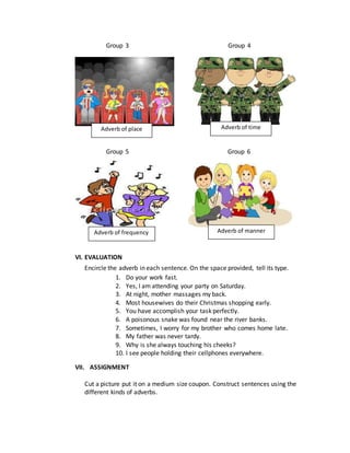 Group 3 Group 4
Group 5 Group 6
VI. EVALUATION
Encircle the adverb in each sentence. On the space provided, tell its type.
1. Do your work fast.
2. Yes, I am attending your party on Saturday.
3. At night, mother massages my back.
4. Most housewives do their Christmas shopping early.
5. You have accomplish your task perfectly.
6. A poisonous snake was found near the river banks.
7. Sometimes, I worry for my brother who comes home late.
8. My father was never tardy.
9. Why is she always touching his cheeks?
10. I see people holding their cellphones everywhere.
VII. ASSIGNMENT
Cut a picture put it on a medium size coupon. Construct sentences using the
different kinds of adverbs.
Adverb of place Adverb of time
Adverb of frequency Adverb of manner
 