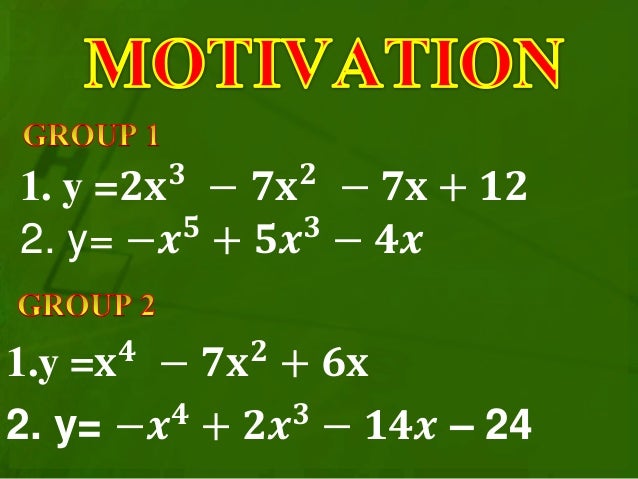 Teaching Graphs Of Polynomial Functions