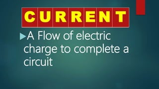 A Flow of electric
charge to complete a
circuit
R N TC U R R E N T
 