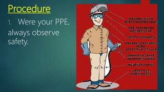 Procedure
1. Were your PPE,
always observe
safety.
 