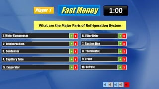 Answer 9
Answer 8
Answer 7
Answer 6
Answer 4
Answer 3
Answer 2
Answer 11. Motor Compressor
2. Discharge Line.
3. Condenser
4. Capillary Tube
6. Filter Drier
7. Suction Line
8. Thermostat
9. Freon
What are the Major Parts of Refrigeration System
Answer 55. Evaporator Answer 1010. Defrost
Fast Money
++ xx
Player 1
++ xx
++ xx
++ xx
++ xx
++ xx
++ xx
++ xx
++ xx
++ xx
Cheer SilenceLoseWin Boo
1:000:590:580:570:560:550:540:530:520:510:500:490:480:470:460:450:440:430:420:410:400:390:380:370:360:350:340:330:320:310:300:290:280:270:260:250:240:230:220:210:200:190:180:170:160:150:140:130:120:110:100:090:080:070:060:050:040:030:020:01End1:00
 