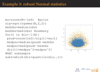 Example 3: robust Normal statistics
mu=rnorm(N<-1e6) #prior
sig=sqrt(rgamma(N,2,2))
medobs=median(obs)
madobs=mad(obs) #summary
for(t in diz<-1:N){
psud=rnorm(1e2)/sig[t]+mu[t]
medpsu=median(psud)-medobs
madpsu=mad(psud)-madobs
diz[t]=medpsuˆ2+madpsuˆ2}
#ABC subsample
subz=which(diz<quantile(diz,.1))
 