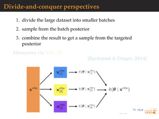 Divide-and-conquer perspectives
1. divide the large dataset into smaller batches
2. sample from the batch posterior
3. combine the result to get a sample from the targeted
posterior
Alternative via ABC-EP
[Barthelm´e & Chopin, 2014]
 